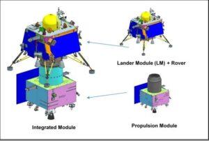 Lander and Rover