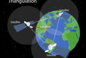 Triangulation Triangulation