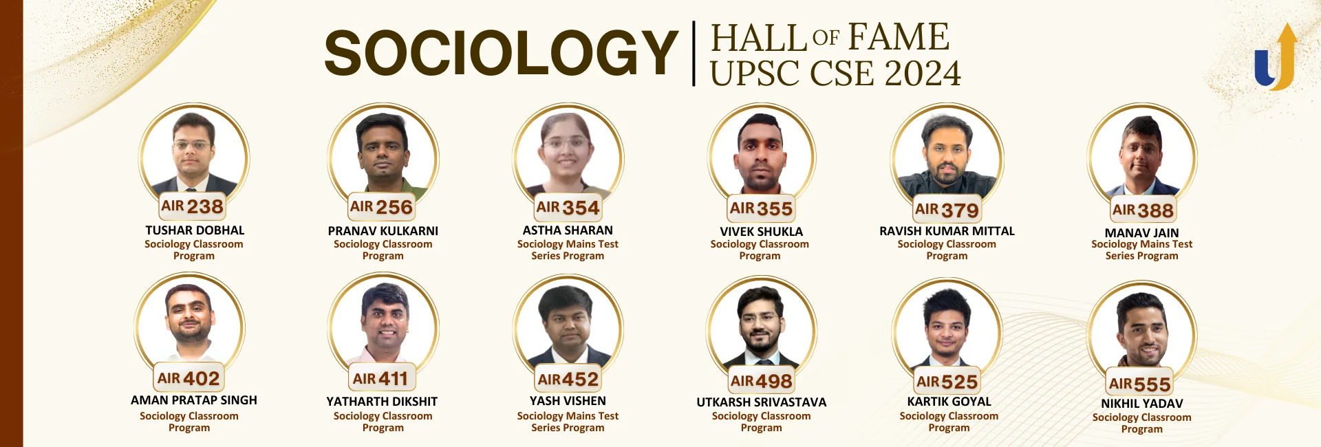 upsc sociology optional