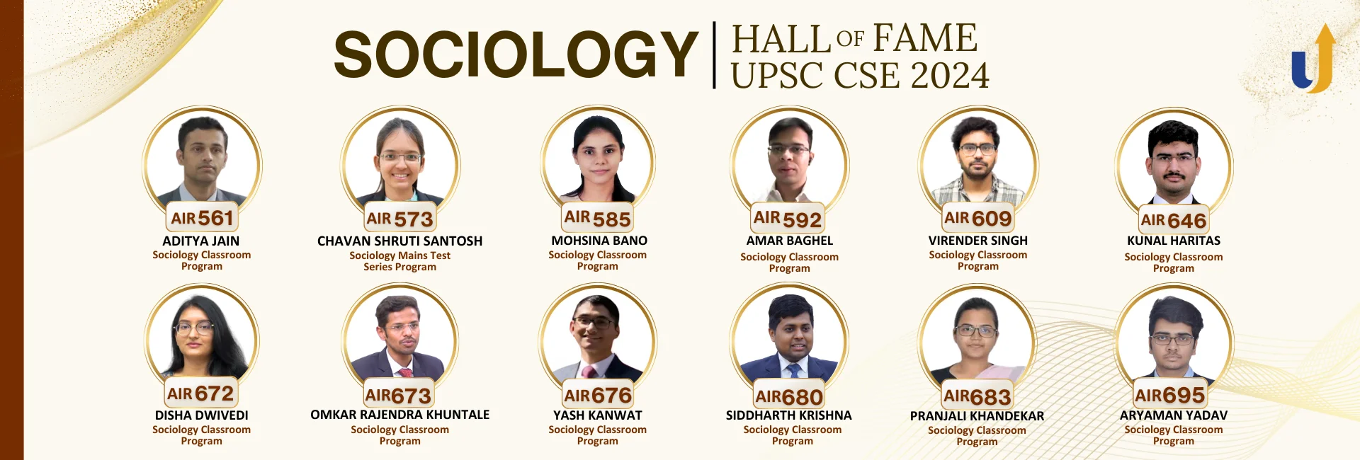 upsc sociology optional