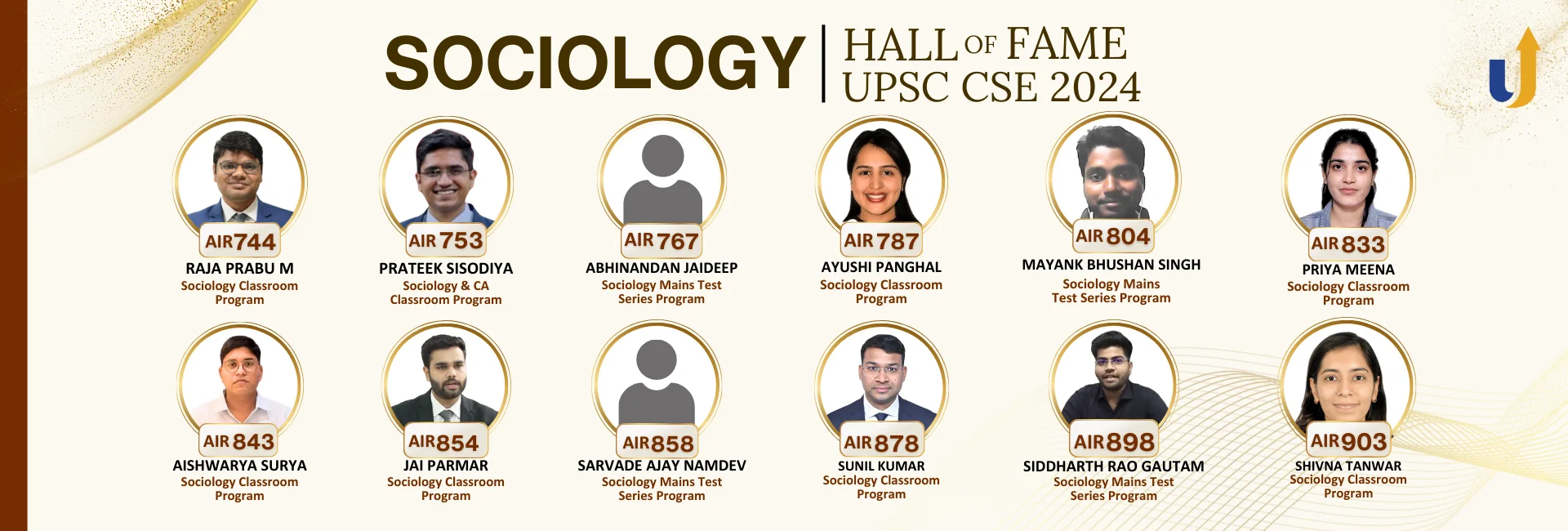 upsc sociology optional
