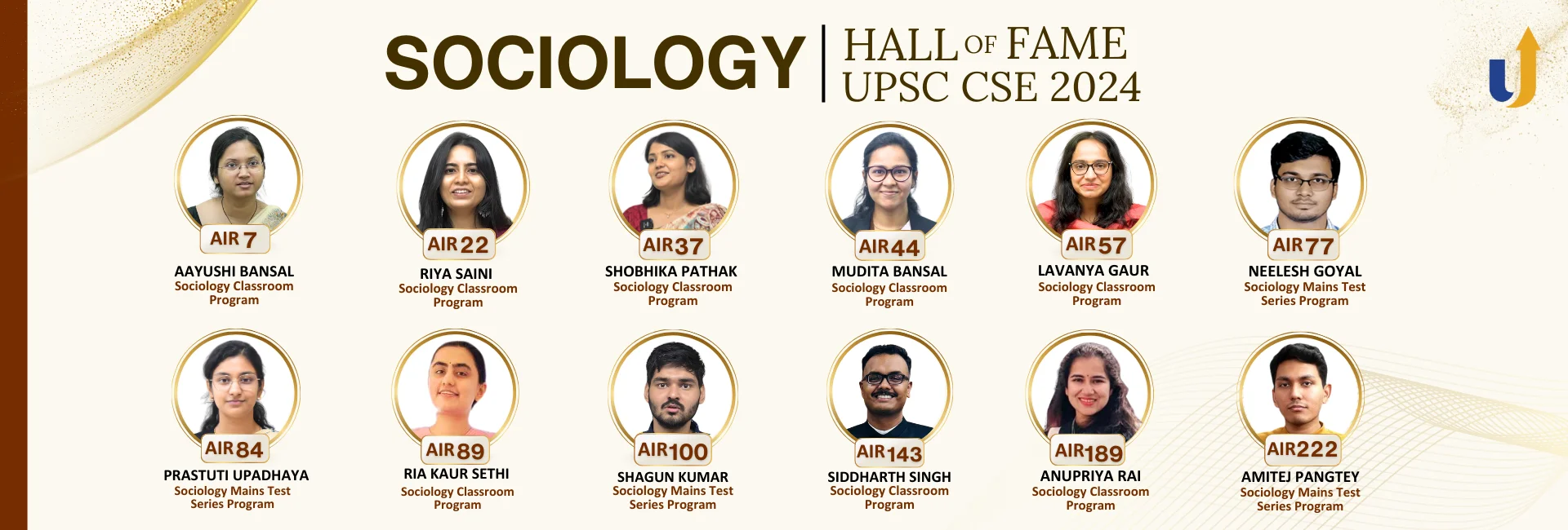 upsc sociology optional